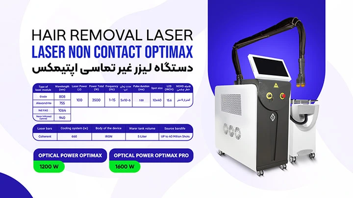 تصویر طول موج دستگاه لیزر بدون ژل اپتیمکس
