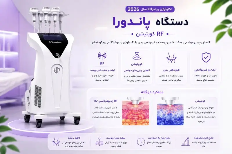 تصویر دستگاه آر اف کویتیشن پاندورا