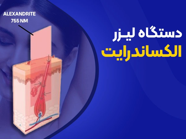 تصویر دستگاه لیزر الکساندرایت