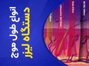 تصویر انواع طول موج در دستگاه لیزر