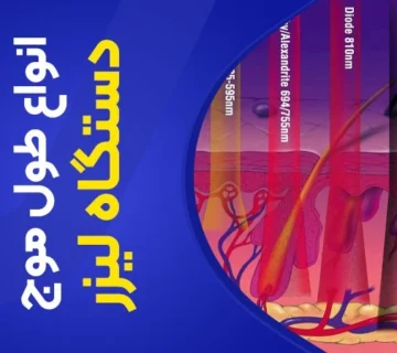تصویر انواع طول موج در دستگاه لیزر