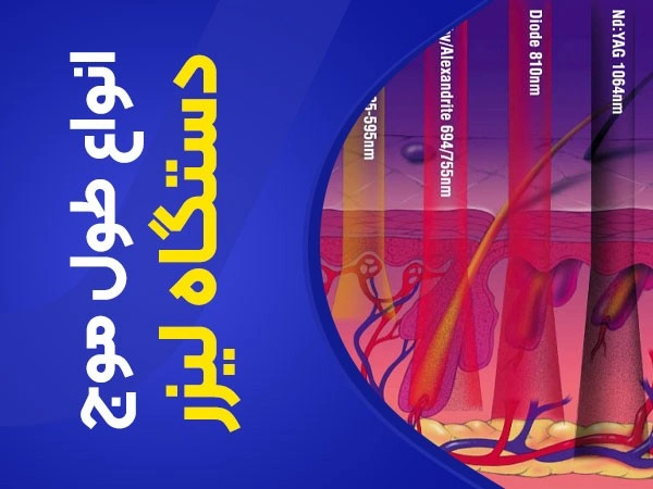 تصویر انواع طول موج در دستگاه لیزر