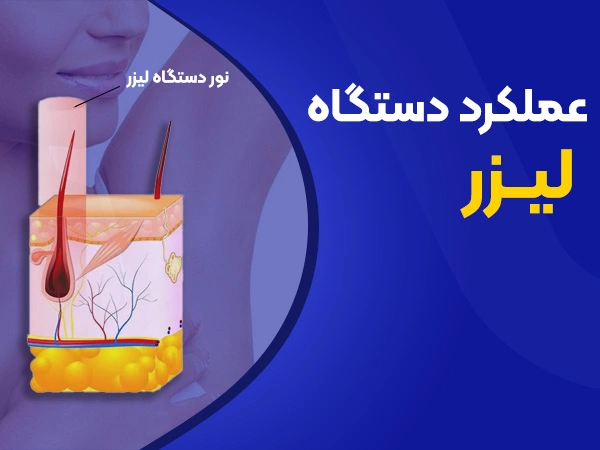 تصویر عملکرد دستگاه لیزر