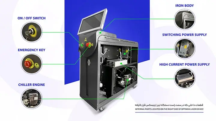 تصویر مشخصات داخلی دستگاه لیزر اپتیمکس