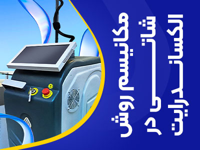 تصویر مکانیسم لیزر شاتی در لیزر الکساندرایت