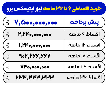 تصویر جدول قیمت اقساطی دستگاه لیزر الکساندرایت اپتیمکس پرو