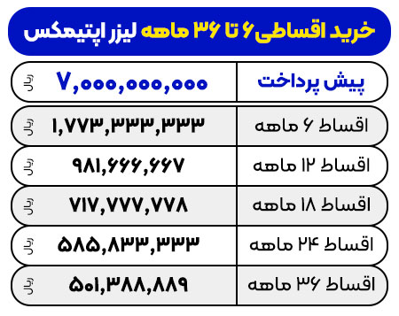 تصویر جدول قیمت اقساطی دستگاه لیزر الکساندرایت اپتیمکس