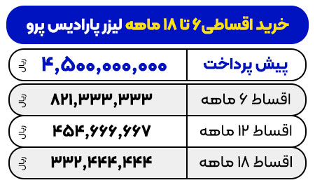 پارادیس پرو 1