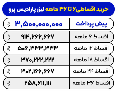 تصویر قیمت اقساطی دستگاه لیزر دایود مجوزدار پارادایس پرو