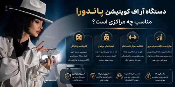 تصویر دستگاه آر اف کویتیشن پاندورا مناسب چه مراکزی است؟