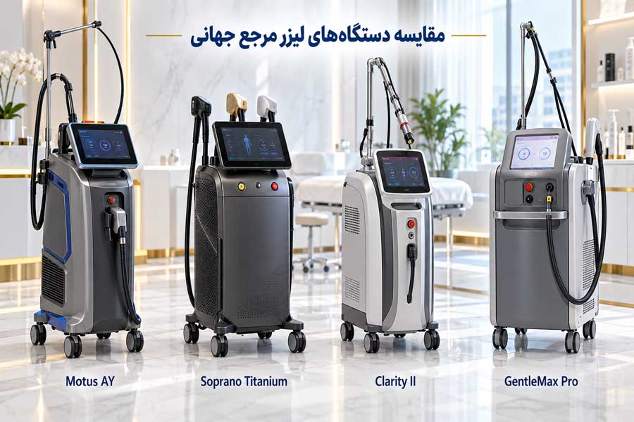 تصویر ALT:
مقایسه دستگاههای لیزر موهای زائد GentleMax Pro، Clarity II، Soprano Titanium و Motus AY